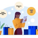 Weekly Money Round-Up