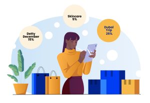 Read more about the article Weekly Money Round-Up